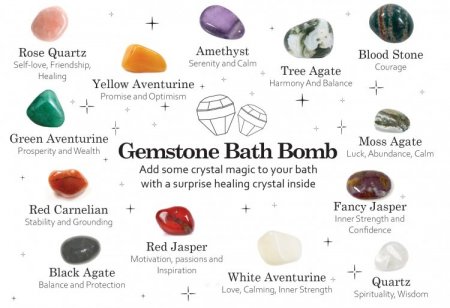 (image for) Gemstone Bath Bomb - Extreme Fragrance